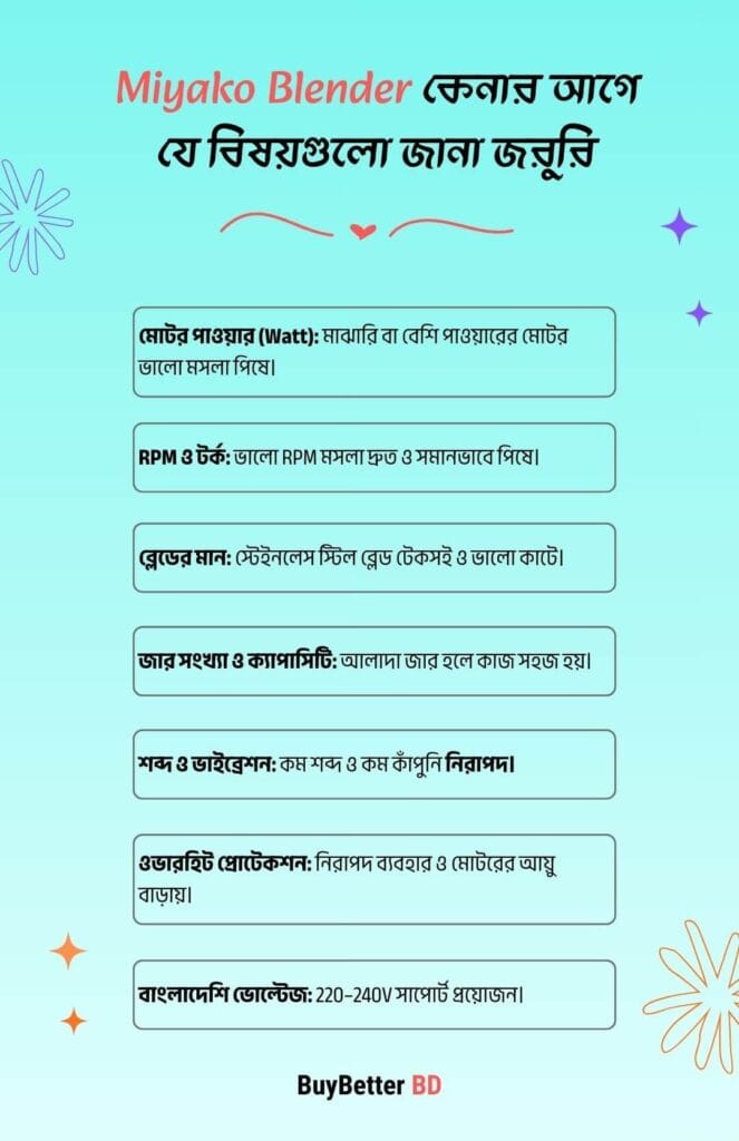 Miyako Blender কেনার আগে যে বিষয়গুলো জানা জরুরি infographics