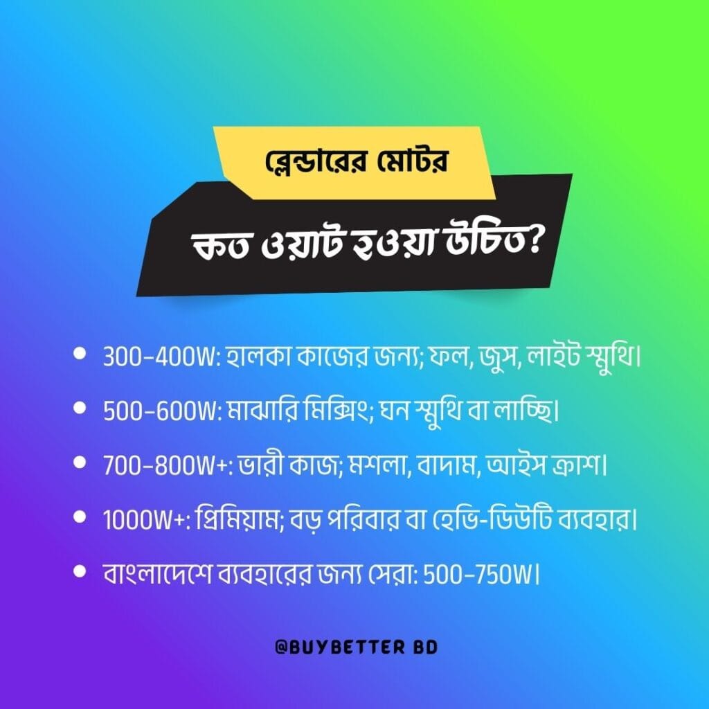 blender মোটরের Watt (ওয়াট) কত হওয়া উচিত?